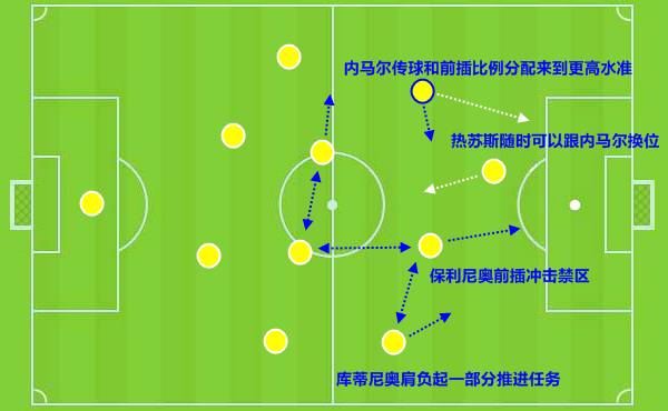 尼马尔为什么没有世界杯(内马尔历届世界杯回顾及2018展望：证明自己)