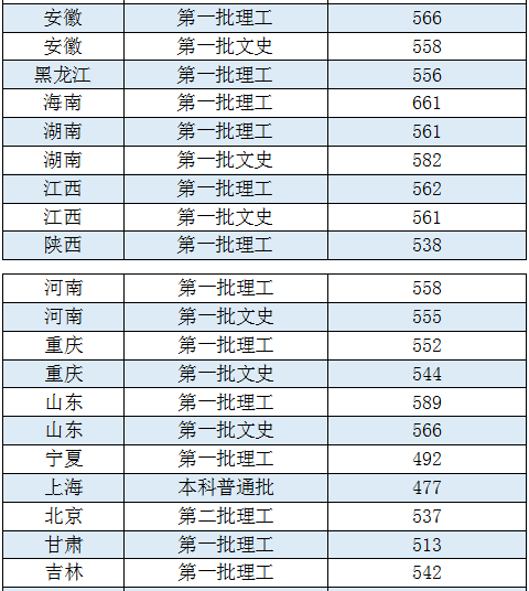 走进名校64：浙江工业大学