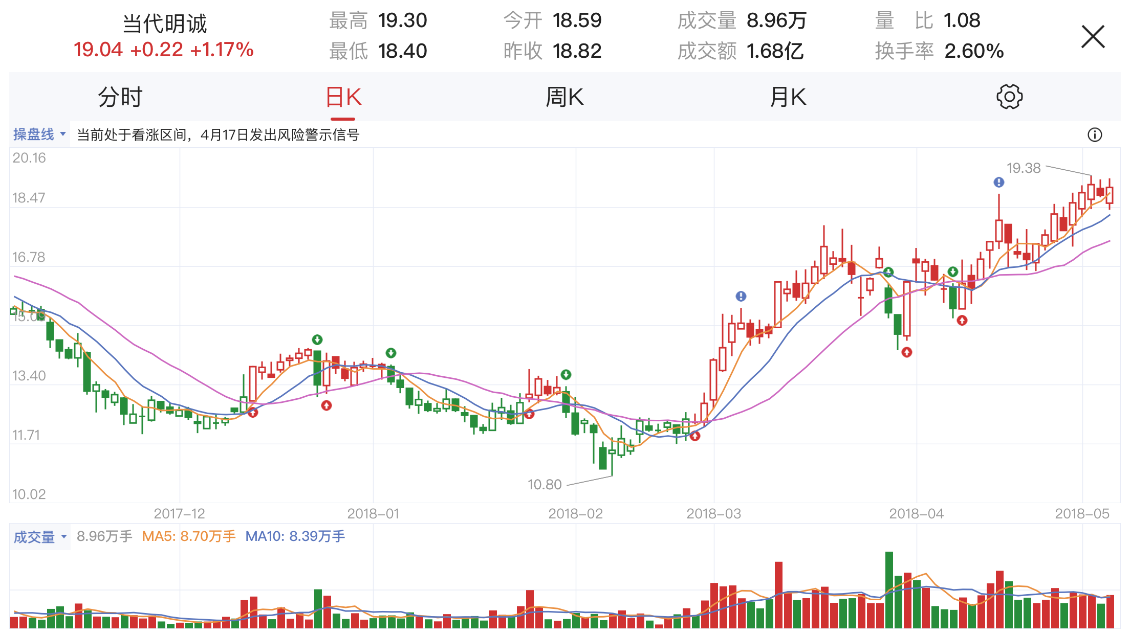 世界杯炒哪些股票(世界杯六月火爆开赛 这9只受益股资金已偷偷吃货（附股）)