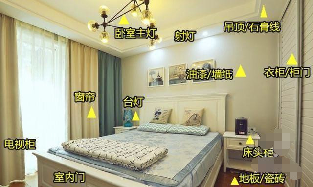 装修公司员工曝主材清单+实力品牌！网友：原来这些主材品牌才是王