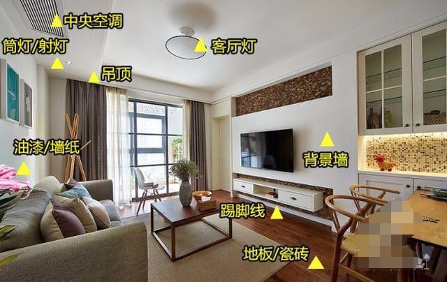 装修公司员工曝主材清单+实力品牌！网友：原来这些主材品牌才是王