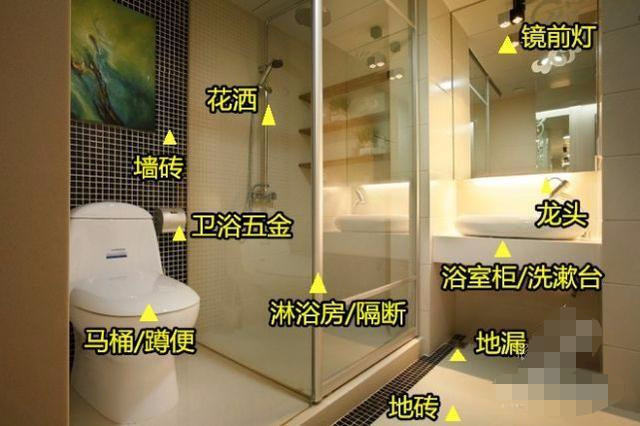 装修公司员工曝主材清单+实力品牌！网友：原来这些主材品牌才是王