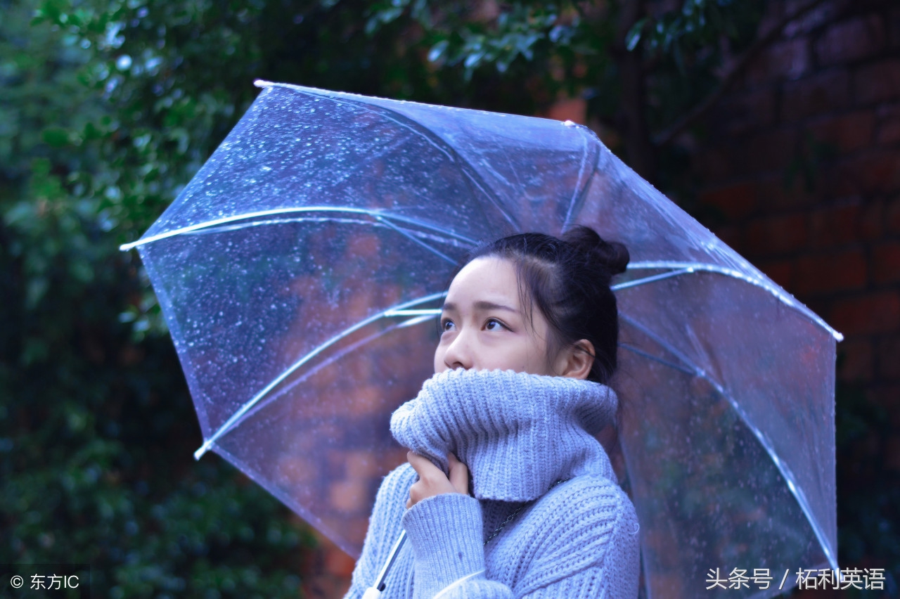 Learning English Vocabulary and Sentences to Describe Rain - Essential Weather Expressions for Language Learners