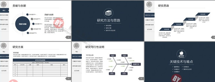 开题报告 毕业设计论文答辩PPT模板学生小清新 简约模版素材2018