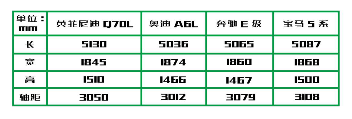 四缸当道不要怕，V6自吸了解下！