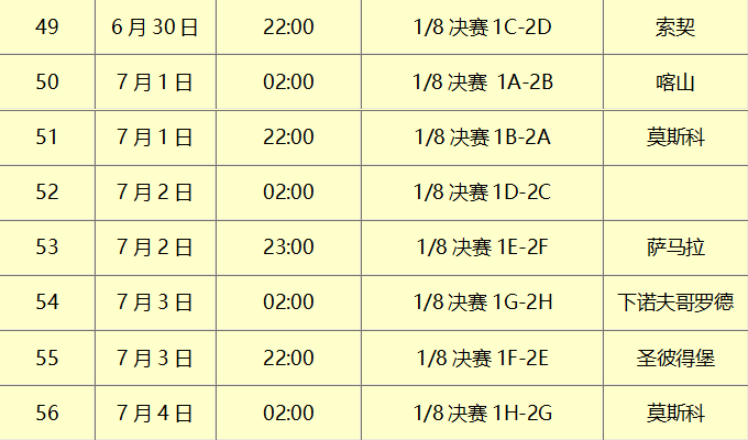 为什么只有山东有线世界杯(四年一届世界杯！必看广电高清！正版！独播！)