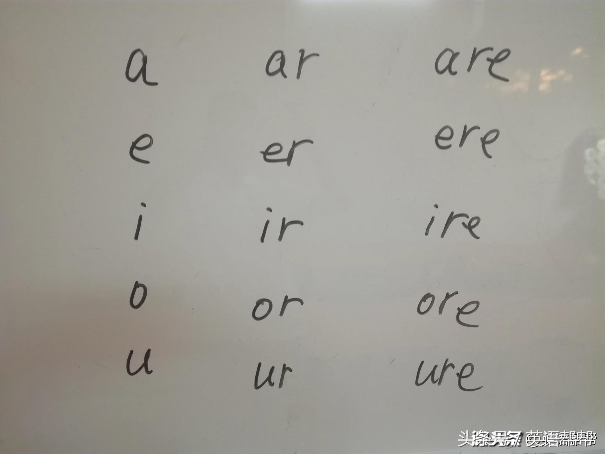 掌握英语发音：学习五个元音字母及组合规律，轻松读出said等词汇