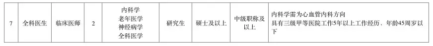 涞源招聘网最新招聘（河北最新机关事业单位招聘）