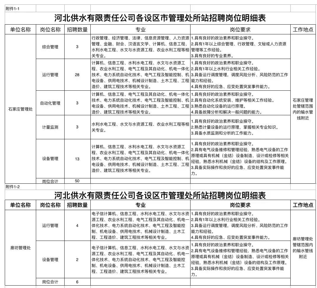 涞源招聘网最新招聘（河北最新机关事业单位招聘）