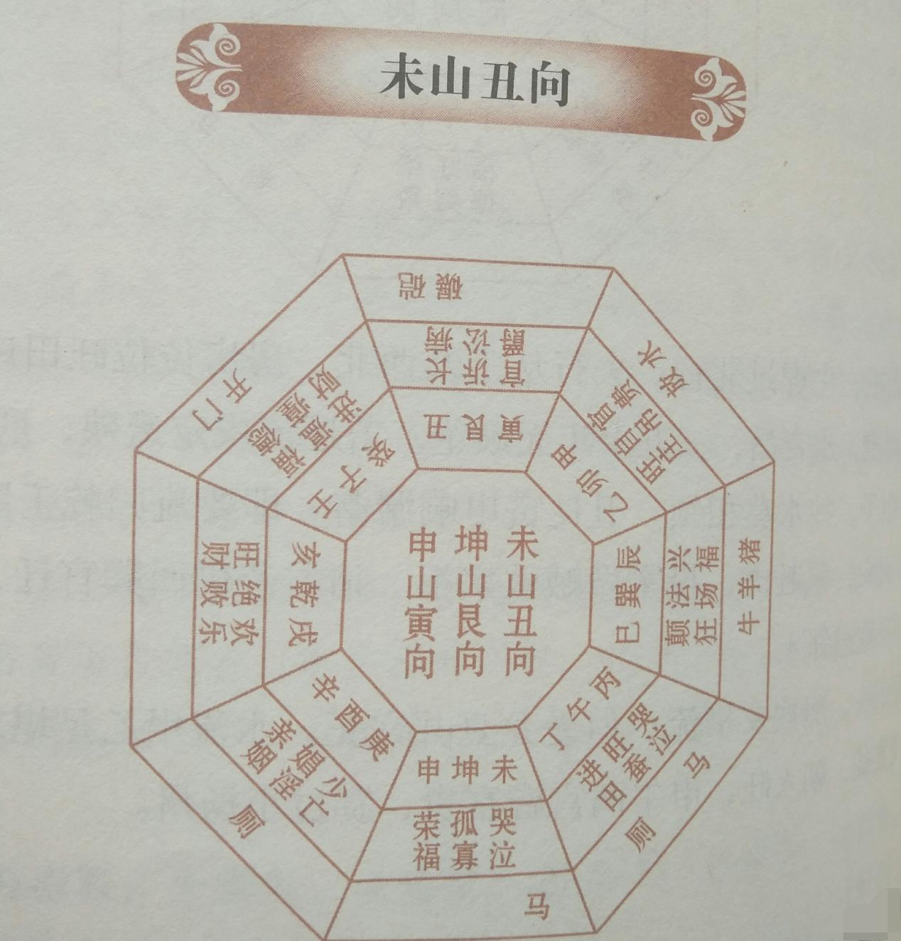 阳宅风水有讲究,这些忌讳的地方你曾注意过吗?建议收藏!
