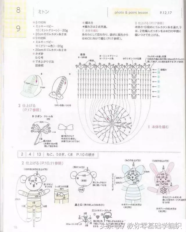 「编织技巧」｜新生儿和尚服编织图解，用牛奶棉编织柔软不扎身