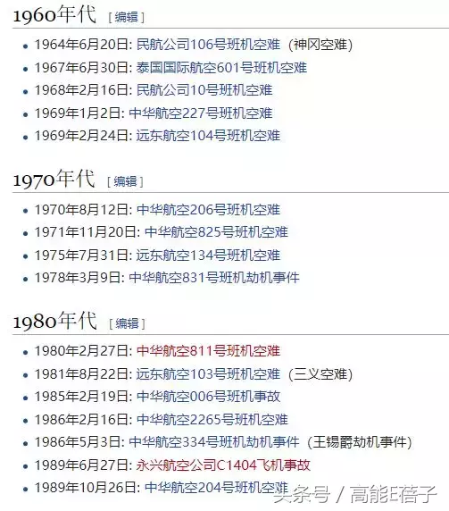 真实事件改编：22年前一次检修漏洞，让航班飞行20分钟后突然消失