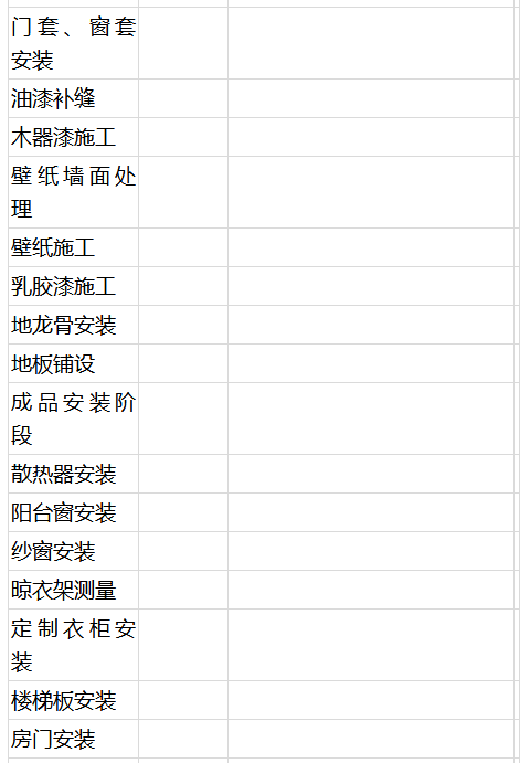 毛坯房装修步骤大全+主材购买时刻表！详细到简直就是手把手教！