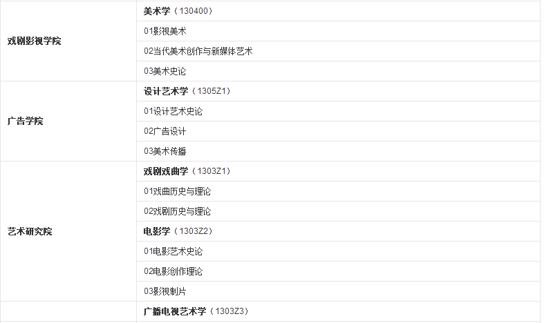 走进名校85：中国传媒大学