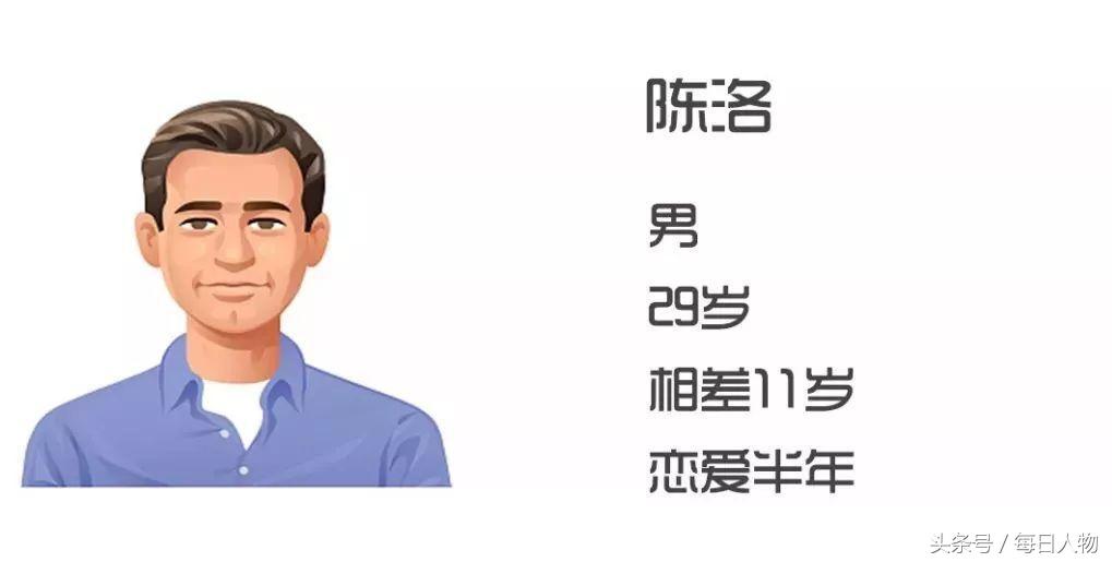 姐弟恋，我们的爱凭什么要与年龄有关