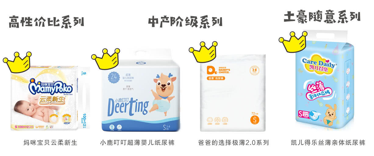 35款婴儿纸尿裤测评：谁说国产品牌不如国外品牌！