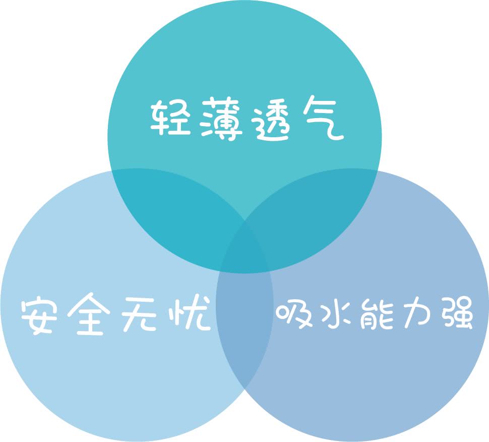 35款嬰兒紙尿褲測評：誰說國產品牌不如國外品牌！
