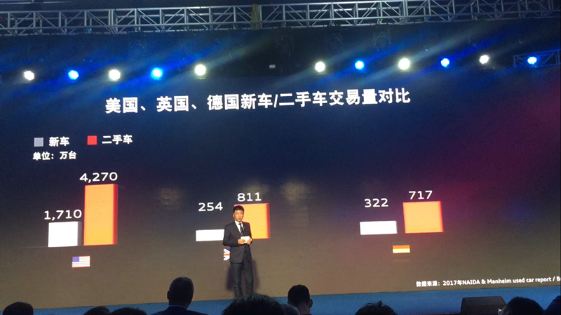 服务体验100%等同新车，奥迪官方二手车5年内展厅全覆盖