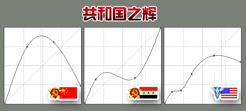 红色警戒-经典地图冰天雪地3大版本详解，行云流水制胜攻略