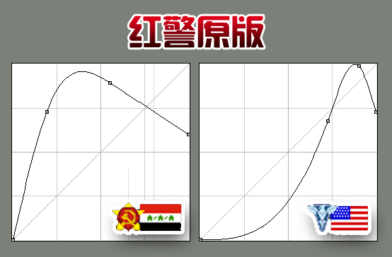 红色警戒-经典地图冰天雪地3大版本详解，行云流水制胜攻略