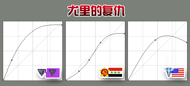 红色警戒-经典地图冰天雪地3大版本详解，行云流水制胜攻略