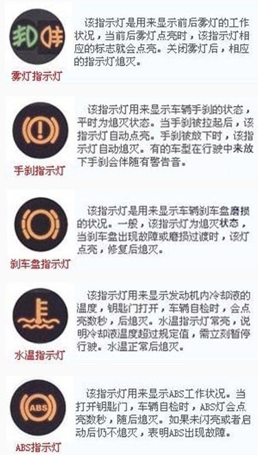 epc是什么意思灯亮(汽车仪表盘上指示灯都是啥意思？这张图解太详细，看完想收藏！)