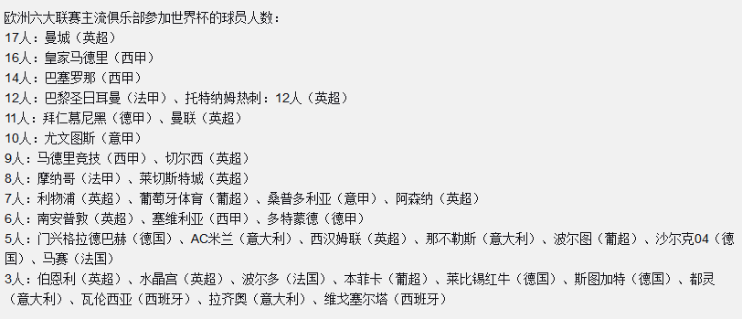 萨内遭断腿铲球德国足协打抱不平(王者荣耀！英超新科冠军成世界杯输出最大户 瓜帅却笑不出来)