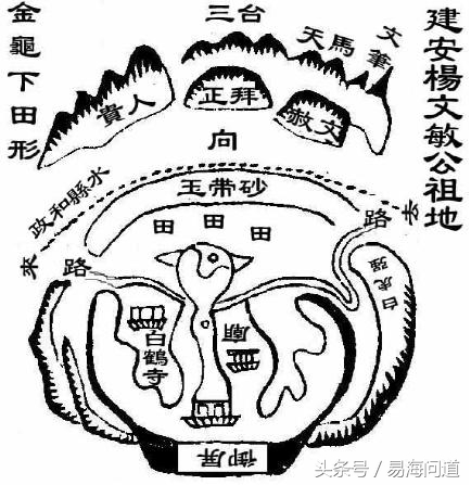 阴宅风水古书大地名地赏析