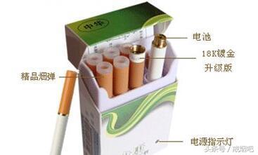 市場上的這些戒煙產品你知道幾個？