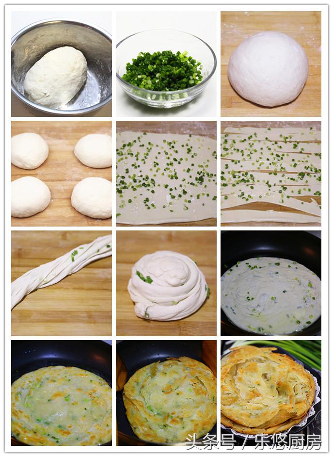 葱花饼的8种做法，都是面粉和葱，变变做法，口感就不一样