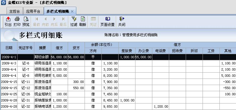 金蝶KIS专业版多栏式明细账的设置