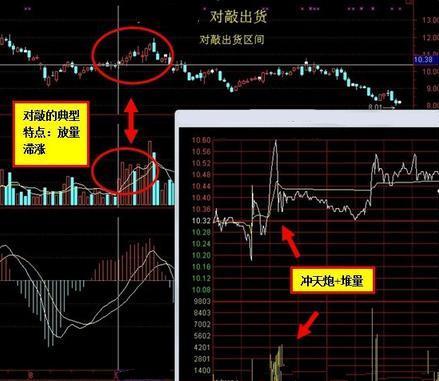 中国股市最无耻的谎言：保护中小投资者，散户：很荒唐的笑话！