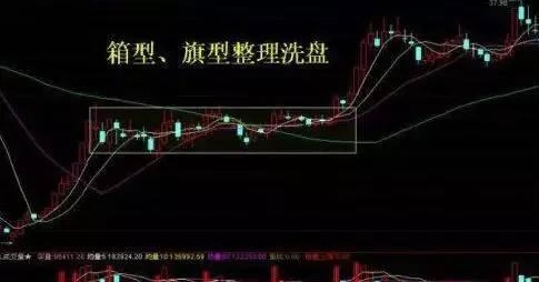 中国股市最无耻的谎言：保护中小投资者，散户：很荒唐的笑话！