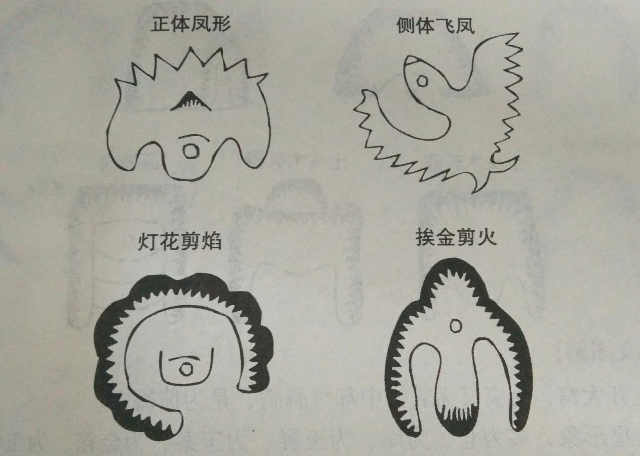 根据亡故老人的五行来选择风水旺的墓地，建议喜爱风水之人收藏！