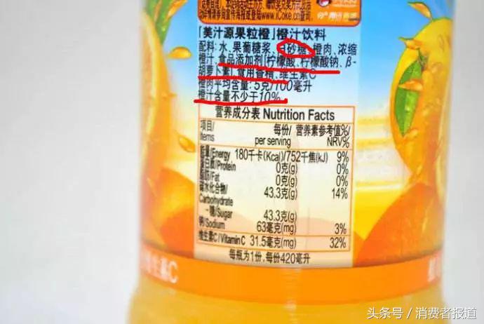 17款瓶装果汁检测：高糖！所含热量需慢跑二十分钟才能消耗掉！