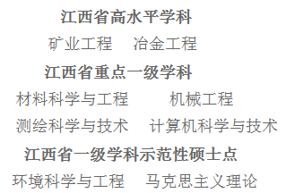 中等生的最实用填报资料：江西省好二本院校好专业大汇总