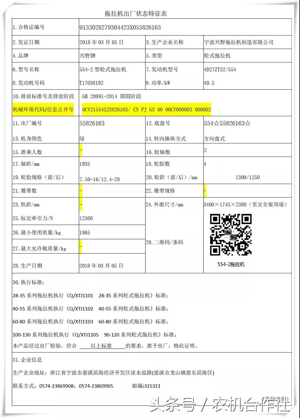 6月1日起不规范使用农机出厂合格证将难获补贴