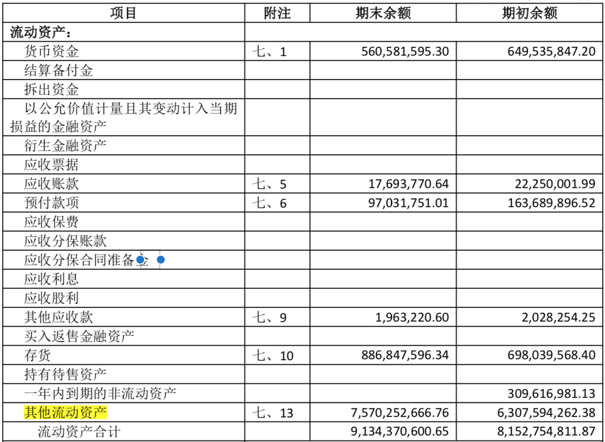 「资产资产负债表」资产定义有哪些（资产定义的要素详解）