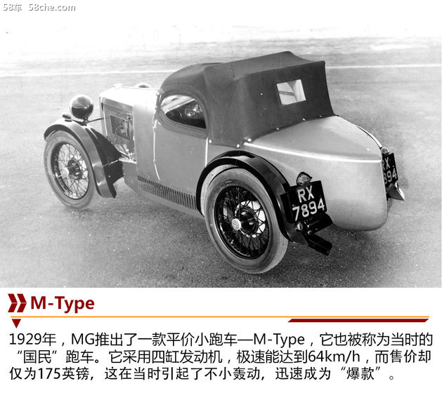 MG是什么牌子的汽车（名爵MG品牌历史浅析）-第15张图片
