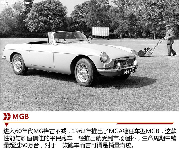 MG是什么牌子的汽车（名爵MG品牌历史浅析）-第35张图片