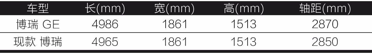 奥迪S4中国售价仅为46.98万！竟比奔驰C43便宜了22万！