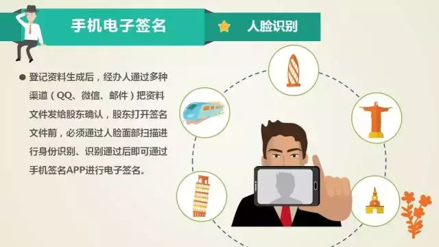 一次都不用跑!七个步骤,手把手教你网上办理营业执照