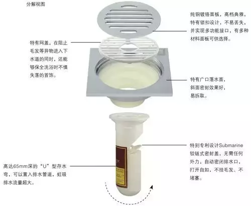 家庭装修中地漏怎么装?老师傅教你地漏的安装、选购与注意事项!