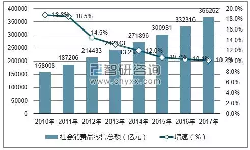 华联中超是一只什么样的股票(电商向下，店商向上，智慧零售才是终场)