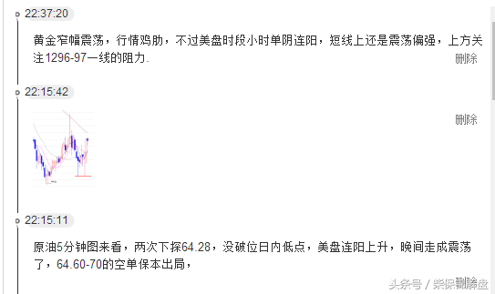 ﻿柴保锦：6月6日凌晨黄金V型反转 或提前上行破位 原油震荡修正