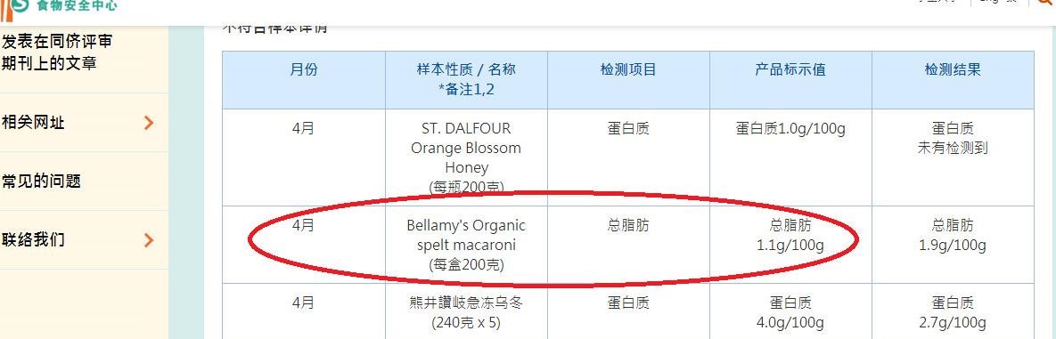 “网红”奶粉贝拉米陷“下架门”，命运多舛还要作一下