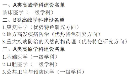 中等生的最实用报考资料——云南地区的二类好院校好专业大汇总