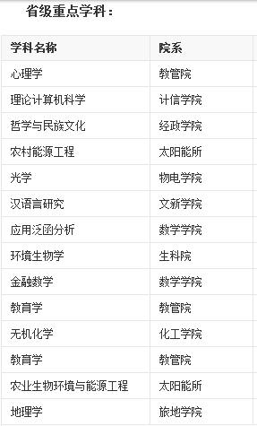 中等生的最实用报考资料——云南地区的二类好院校好专业大汇总