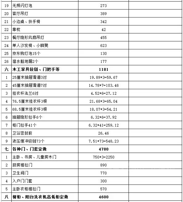 90平小三室装修8.6万，直接拎包入住！附:全套流程+报价清单！