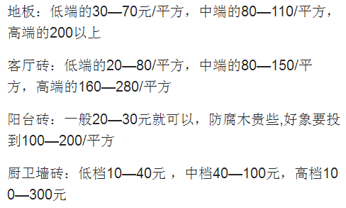 全屋不同档次主材报价明细表，巨细无比！附：4种风格全包、半包价